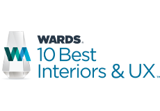 Dutch Miller Nissan of Ashland in Ashland KY