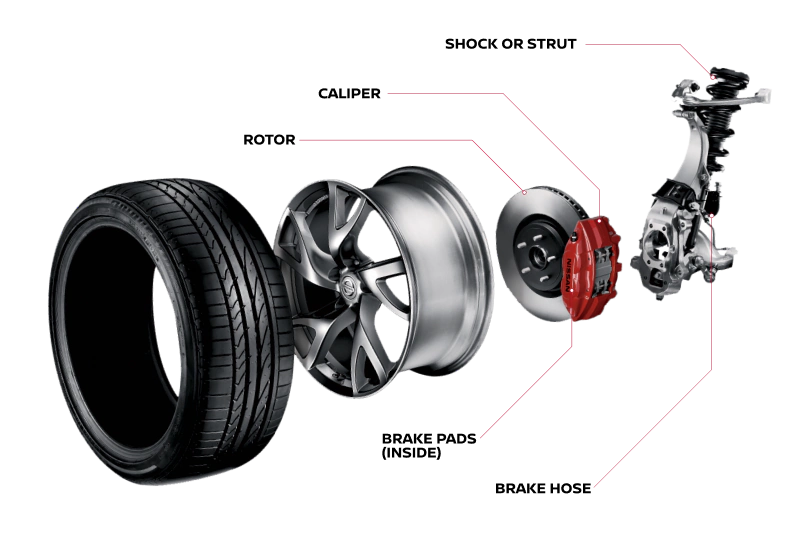 Brake details | Dutch Miller Nissan of Ashland in Ashland KY